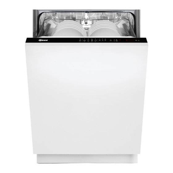 Gram OMI 62-08/1 User Manual