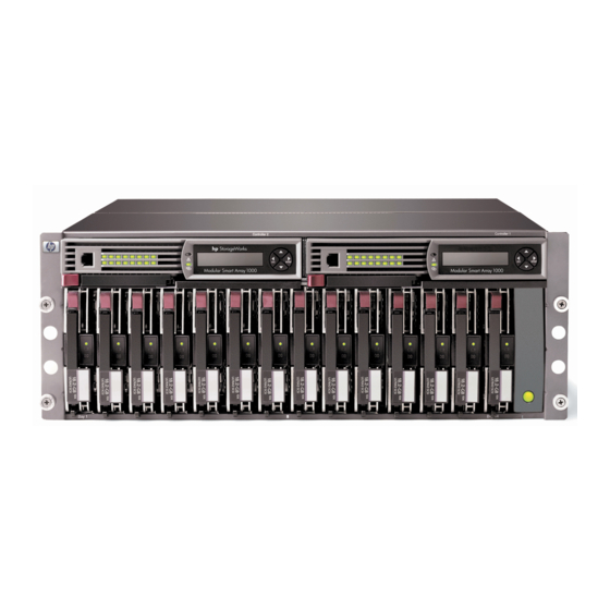 HP 201723-B21 -  StorageWorks Modular SAN Array 1000 Hard Drive Maintenance And Service Manual