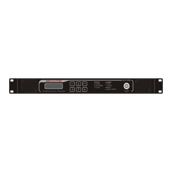 Sencore ASM 988A User Manual