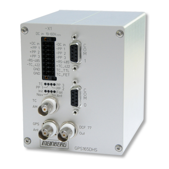 Meinberg GPS165XHS Manual