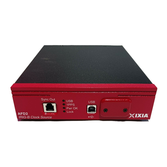 IXIA AFD2 Manual