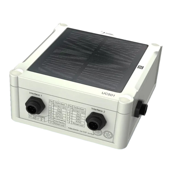 Milesight UC50 Series User Manual