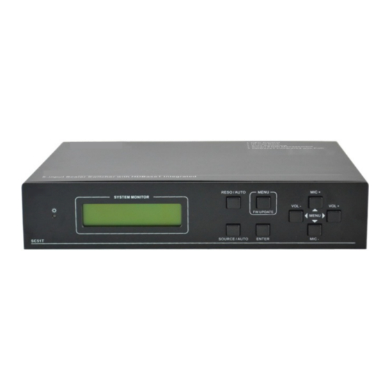 VivoLink VL120000 User Manual