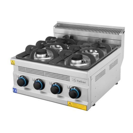 TurhanCelik 1510-OCK 1510-OCK-DLP User Manual