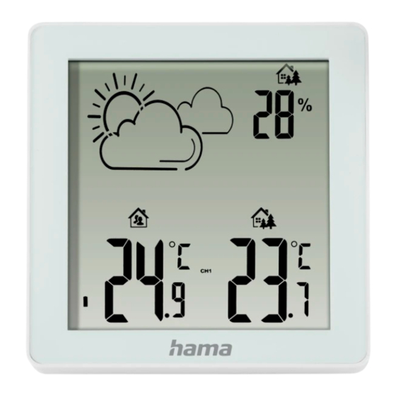 Hama ZAKYNTHOS Operating Instructions Manual