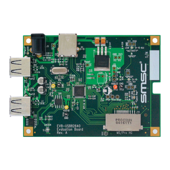 SMSC EVB-USB82640 User Manual