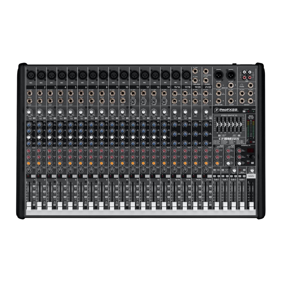 Mackie PROFESSIONAL MIC/LINE MIXERS WITH FX AND USB I/O PROFX16 Owner's Manual