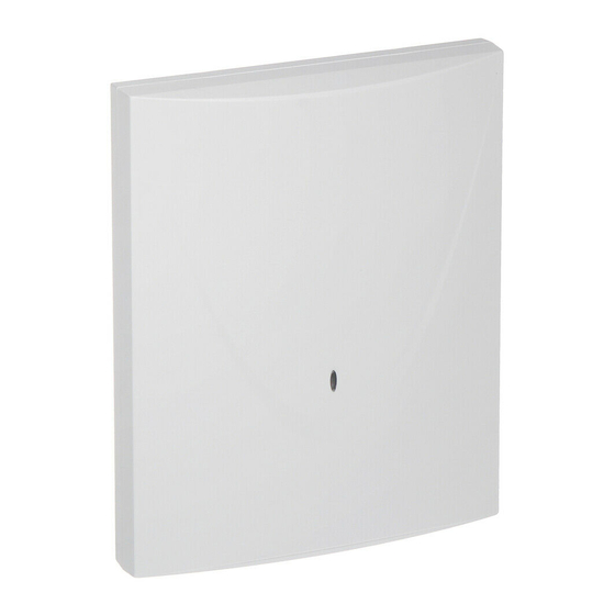 Satel ACX-220 Manual