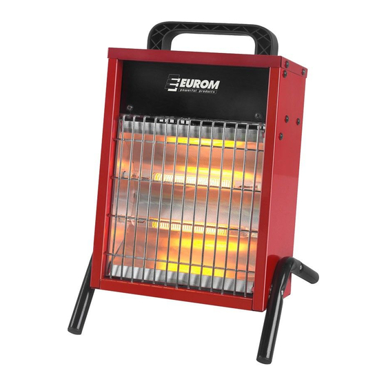 EUROM Industrial Heating Lamp Operating Instructions Manual