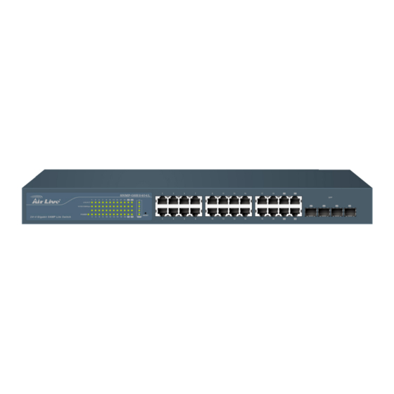 AirLive SNMP-GSH2404L User Manual