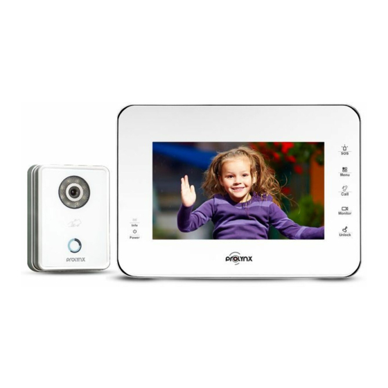 PROLYNX PL-VDIO-05 Quick Start Manual