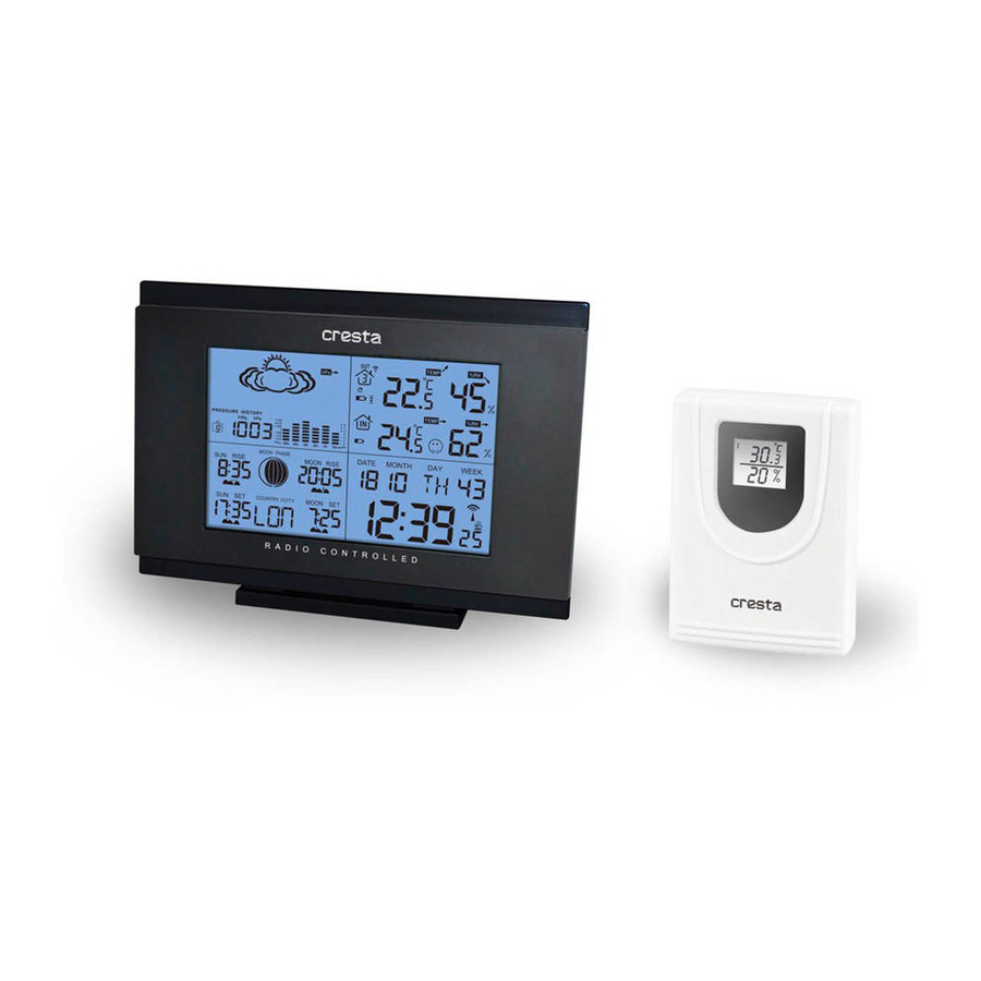 Cresta DTX 355 User Manual