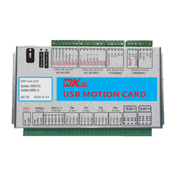 WiXHC MACH3 MK-V Series Specification