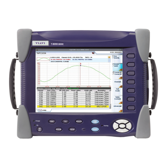 Viavi 8100 V2 Series User Manual