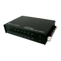Clover MVR1020 Instruction Manual