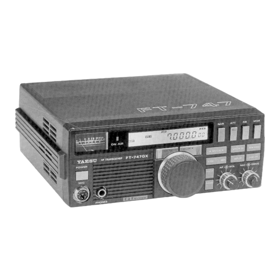 Yaesu FT-747GX Operating Manual