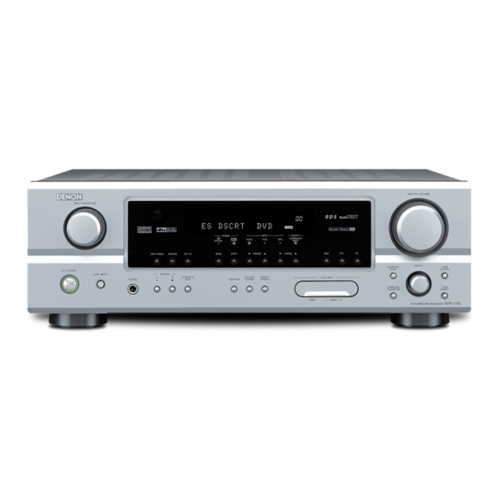 Denon AVR-1705 Service Manual