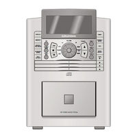 Grundig GLK0850 Service Manual