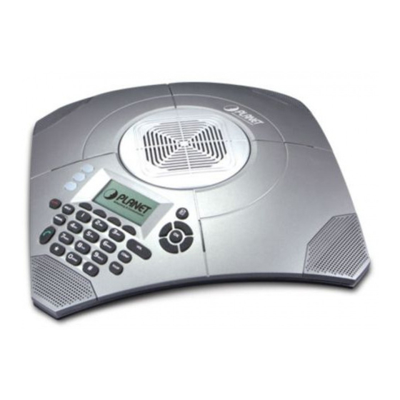 Planet VIP-8030NT User Manual