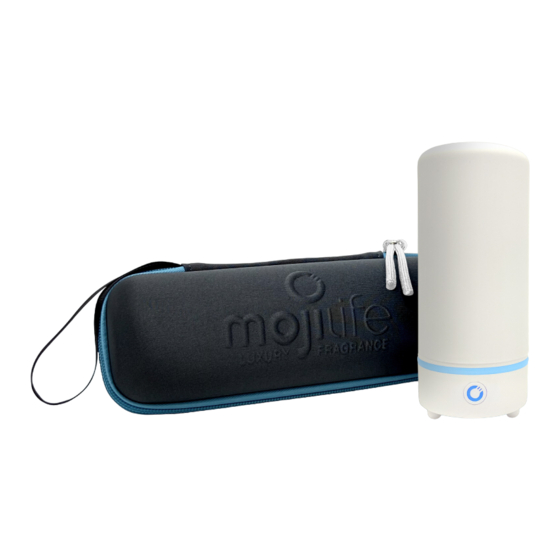 MojiLife AirMoji II Instructions Manual