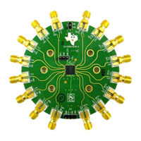 Texas Instruments DS100BR410EVK-4 User Manual