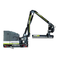 GreenTec SCORPION 630 PLUS Handbook