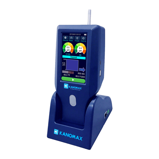 Kanomax 3888 User Manual
