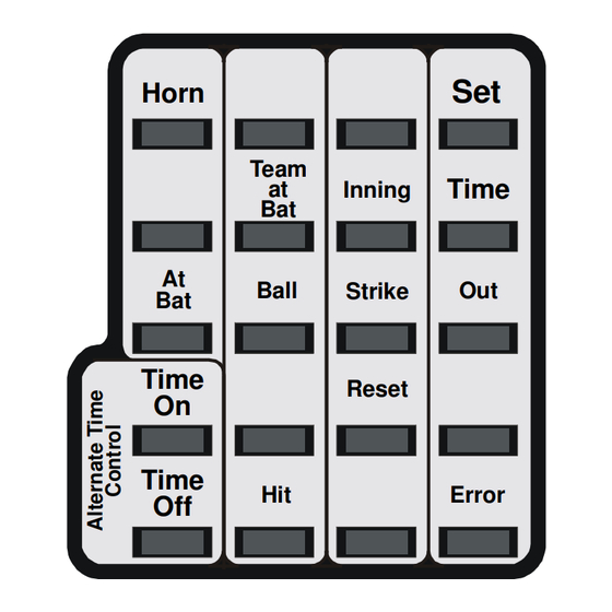 Nevco 651 Baseball Operator Instructions Manual