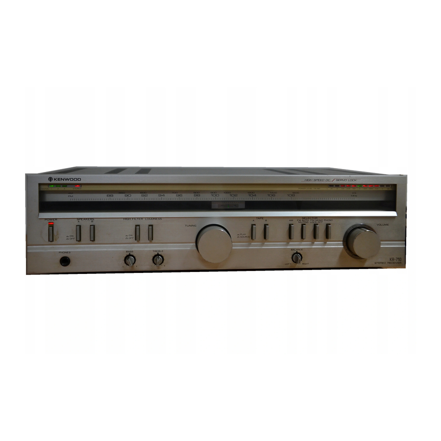 Kenwood KR-710 Service Manual