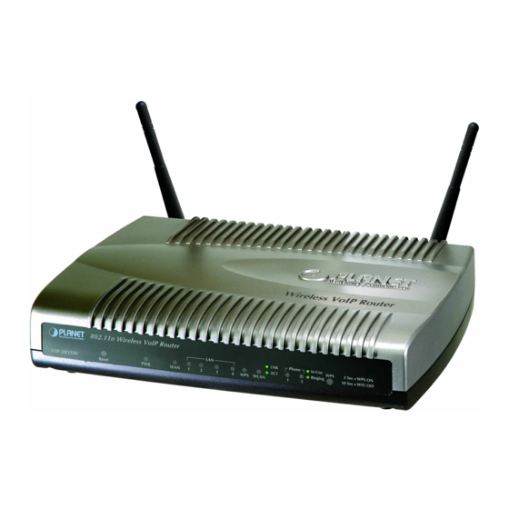 Planet VIP-281SW User Manual