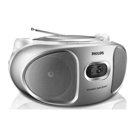 Philips CD SOUNDMACHINE AZ102C User Manual