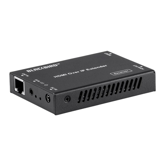 Monoprice Blackbird 39687 User Manual
