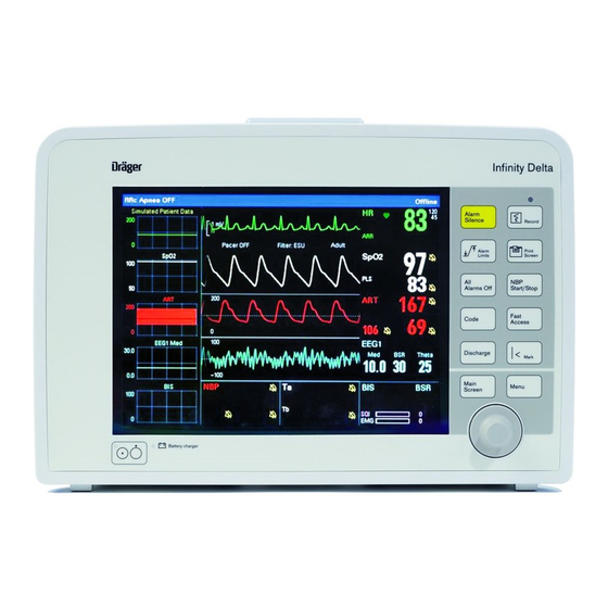 Dräger Delta XL Quick Reference Manual