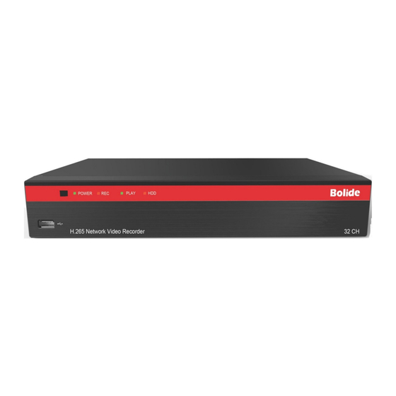 GSA Bolide BN-NVR/NX User Manual