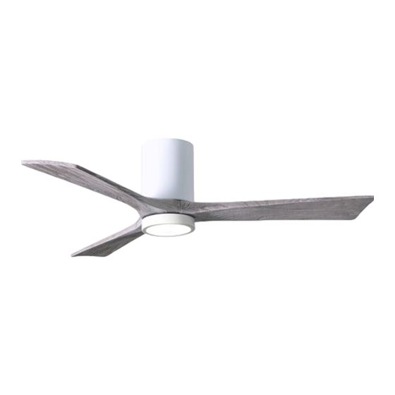 Atlas fan company IRENE-HLK 60 Owner's Manual