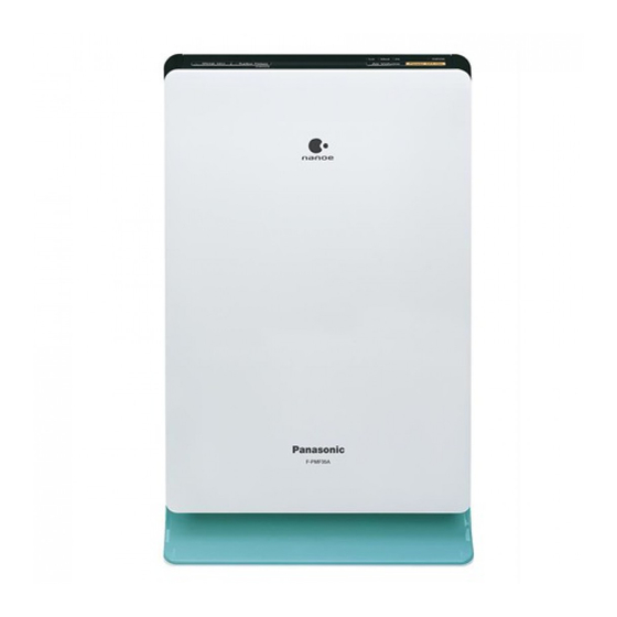 Panasonic nanoe F-PXM35A Service Manual