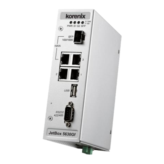 Korenix JetBox 5630 User Manual