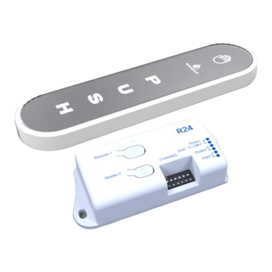 RITS-N TS400 Quick Start Manual
