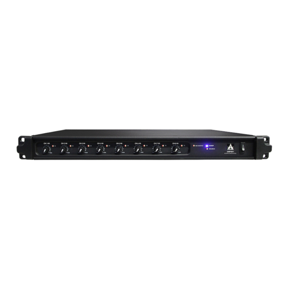 Asystems DMP801 User Manual