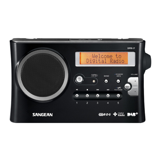 SANGEAN DPR17 MANUAL Pdf Download ManualsLib