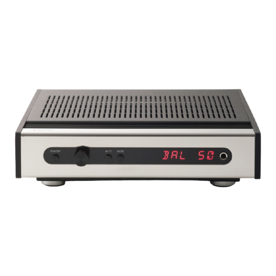 Aura groove integrated amplifier User Manual