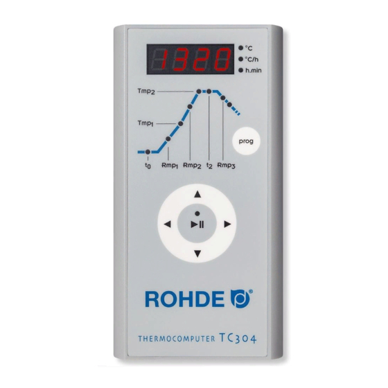 Rohde TC 304 Instruction Manual