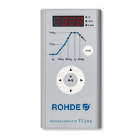 Rohde TC 304 Instruction Manual