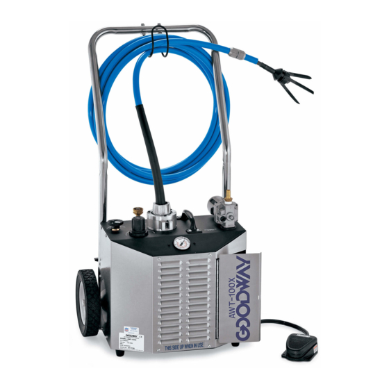 Goodway AWT-100 Operating And Maintenance Manual
