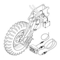GREAT PLAINS PFH-20 Operator's Manual