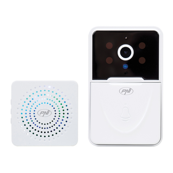 PNI Safe House IDB10 User Manual