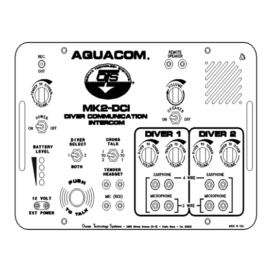 Aquacom MK2-DCI User Manual
