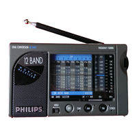 Philips AE3405/00 User Manual