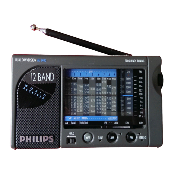 Philips AE3405/20 Manuals