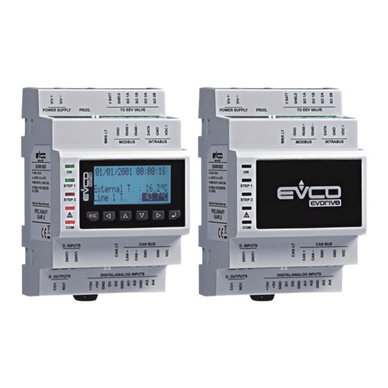 Evco EVDRIVE06 Series Manuals